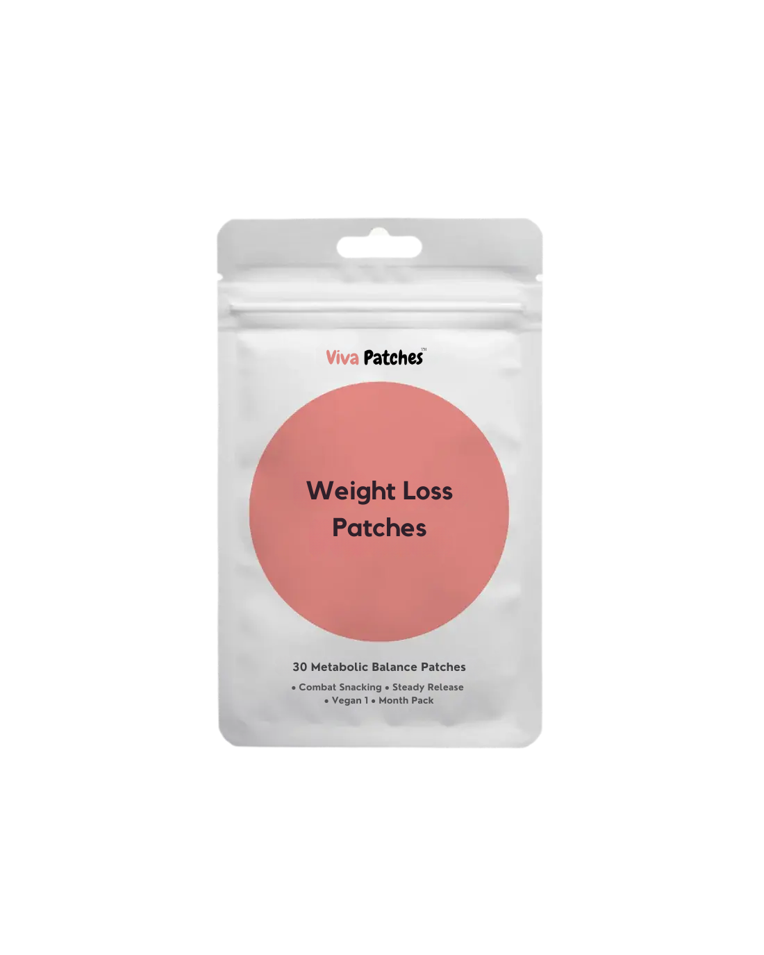 Weight Loss Patches