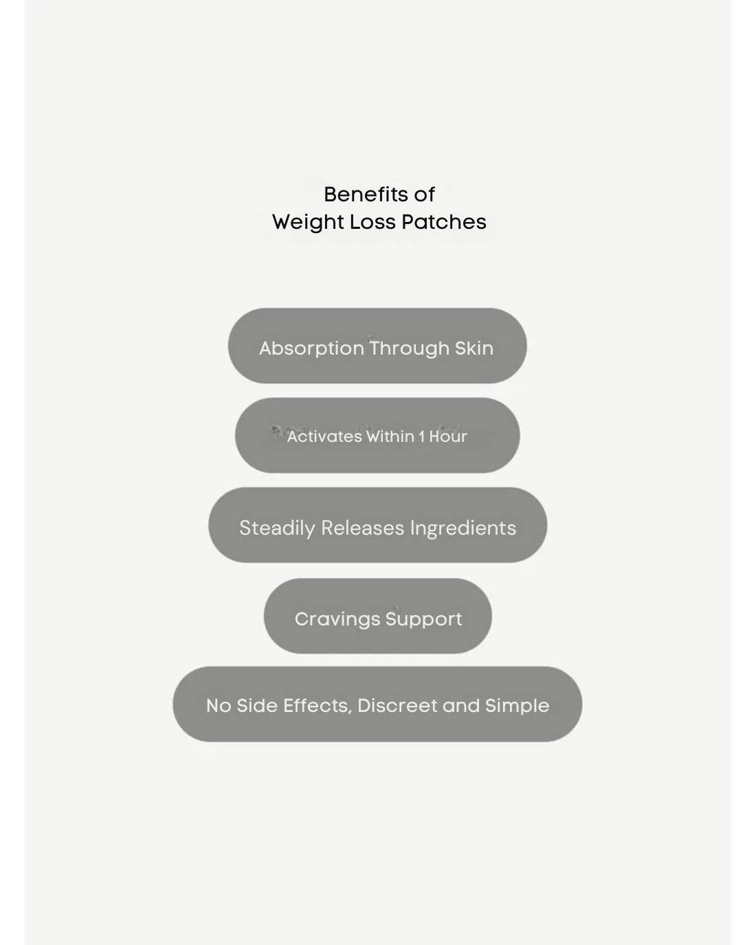 Weight Loss Patches